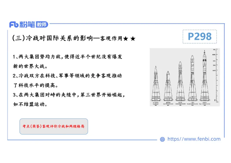 1.31晚上-2024年上半年教师资格证考试&middot;历史学科-理论精讲-世界现代史（三）-李子园_4-教培资料-26年最新资料-同步更新_各机构笔记合集（中小幼）推荐_01西米合集_24上半年系统班