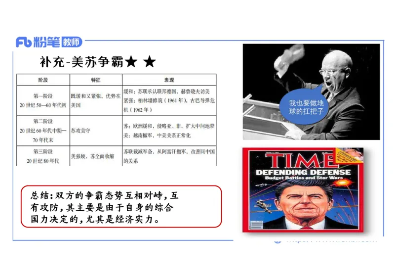 1.31晚上-2024年上半年教师资格证考试&middot;历史学科-理论精讲-世界现代史（三）-李子园_4-教培资料-26年最新资料-同步更新_各机构笔记合集（中小幼）推荐_01西米合集_24上半年系统班