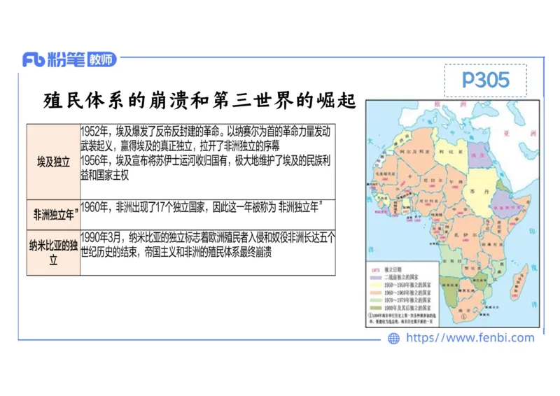 1.31晚上-2024年上半年教师资格证考试&middot;历史学科-理论精讲-世界现代史（三）-李子园_4-教培资料-26年最新资料-同步更新_各机构笔记合集（中小幼）推荐_01西米合集_24上半年系统班