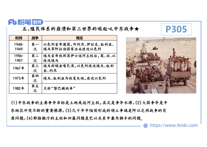 1.31晚上-2024年上半年教师资格证考试&middot;历史学科-理论精讲-世界现代史（三）-李子园_4-教培资料-26年最新资料-同步更新_各机构笔记合集（中小幼）推荐_01西米合集_24上半年系统班