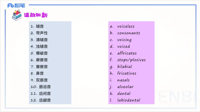 1.23晚-理论精讲-语言学3-李婉君_4-教培资料-26年最新资料-同步更新_科一科二电子资料合集中小幼（笔记真题知识点汇总等）文件多，按需保存_各机构笔记合集（中小幼）推荐_讲义