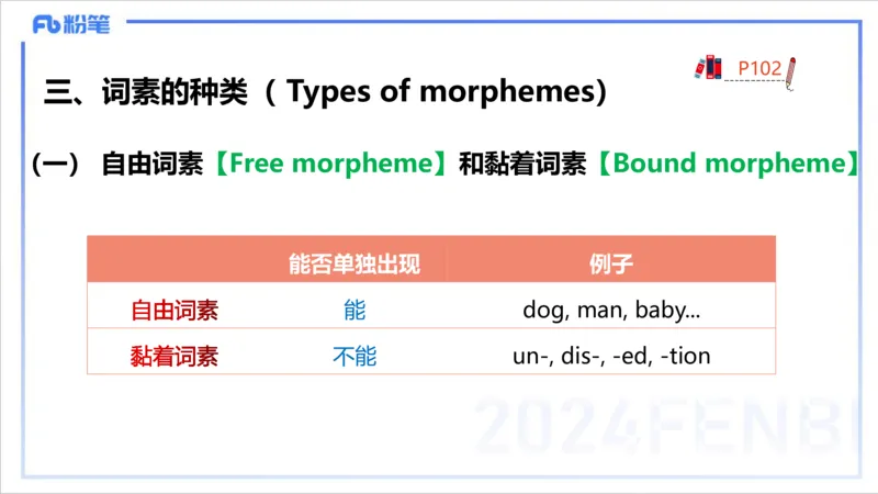 1.23晚-理论精讲-语言学3-李婉君_4-教培资料-26年最新资料-同步更新_科一科二电子资料合集中小幼（笔记真题知识点汇总等）文件多，按需保存_各机构笔记合集（中小幼）推荐_讲义