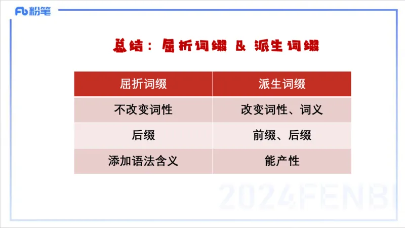 1.23晚-理论精讲-语言学3-李婉君_4-教培资料-26年最新资料-同步更新_科一科二电子资料合集中小幼（笔记真题知识点汇总等）文件多，按需保存_各机构笔记合集（中小幼）推荐_讲义