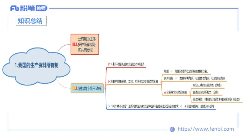 1月20日-教资理论-经济与社会2-陈圆圆_4-教培资料-26年最新资料-同步更新_科一科二电子资料合集中小幼（笔记真题知识点汇总等）文件多，按需保存_各机构笔记合集（中小幼）推荐