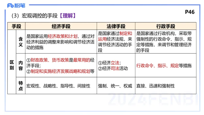 1月20日-教资理论-经济与社会2-陈圆圆_4-教培资料-26年最新资料-同步更新_科一科二电子资料合集中小幼（笔记真题知识点汇总等）文件多，按需保存_各机构笔记合集（中小幼）推荐