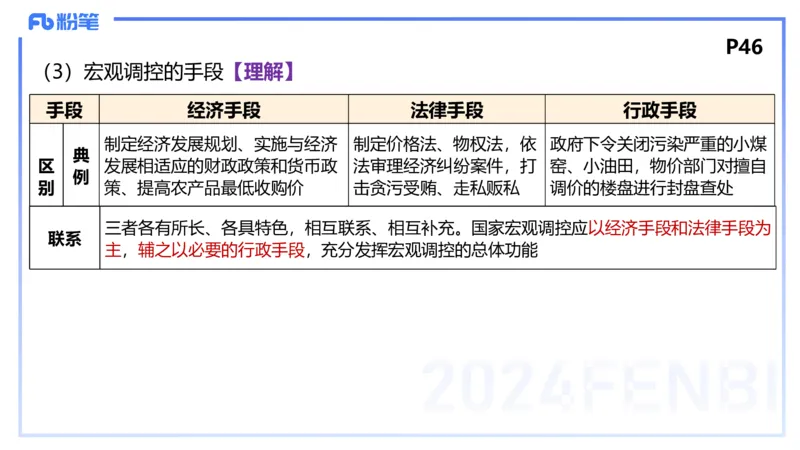 1月20日-教资理论-经济与社会2-陈圆圆_4-教培资料-26年最新资料-同步更新_科一科二电子资料合集中小幼（笔记真题知识点汇总等）文件多，按需保存_各机构笔记合集（中小幼）推荐