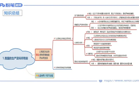 1月20日-教资理论-经济与社会2-陈圆圆_4-教培资料-26年最新资料-同步更新_科一科二电子资料合集中小幼（笔记真题知识点汇总等）文件多，按需保存_各机构笔记合集（中小幼）推荐