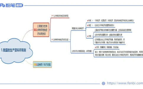 1月20日-教资理论-经济与社会2-陈圆圆_4-教培资料-26年最新资料-同步更新_科一科二电子资料合集中小幼（笔记真题知识点汇总等）文件多，按需保存_各机构笔记合集（中小幼）推荐