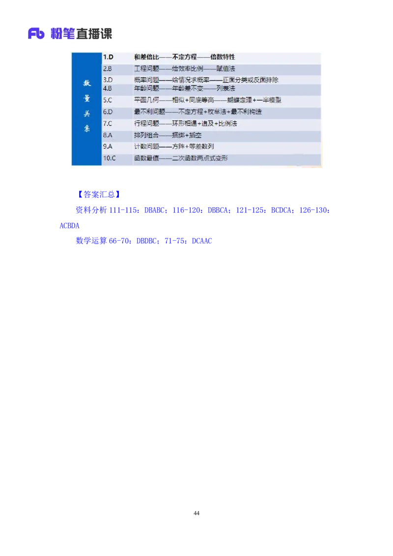 2025.04.20+数资-2026国考第13季&2025下半年省考第5季行测模考大赛+蒋君+（讲义+笔记）（9元课：模考大赛解析课）_2026考公资料_（57）申论材料_模考2026国考模考大赛_2026国考第13季
