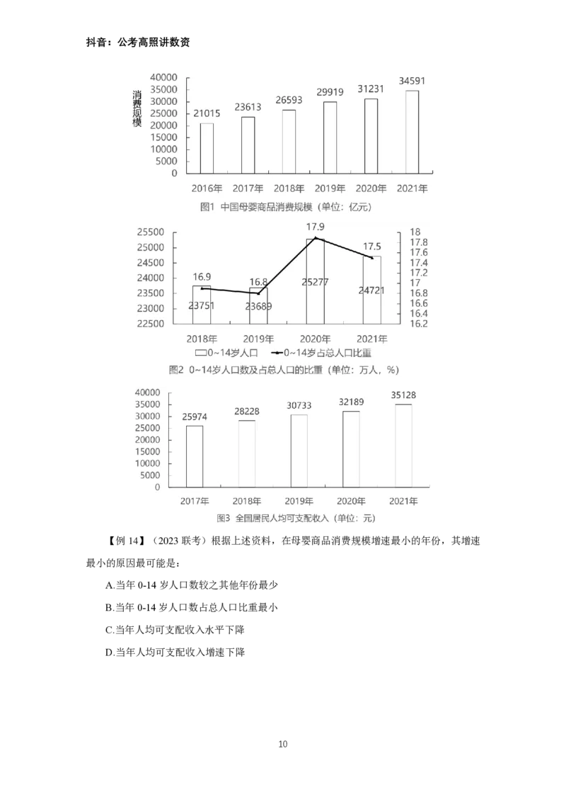 2024数资冲刺讲义（一）公众号：上岸总站_2026考公资料_（06）高照（最新的在超格合集）_冲刺课省考+事业单位数资冲刺_冲刺课2024高照数资冲刺预测_讲义