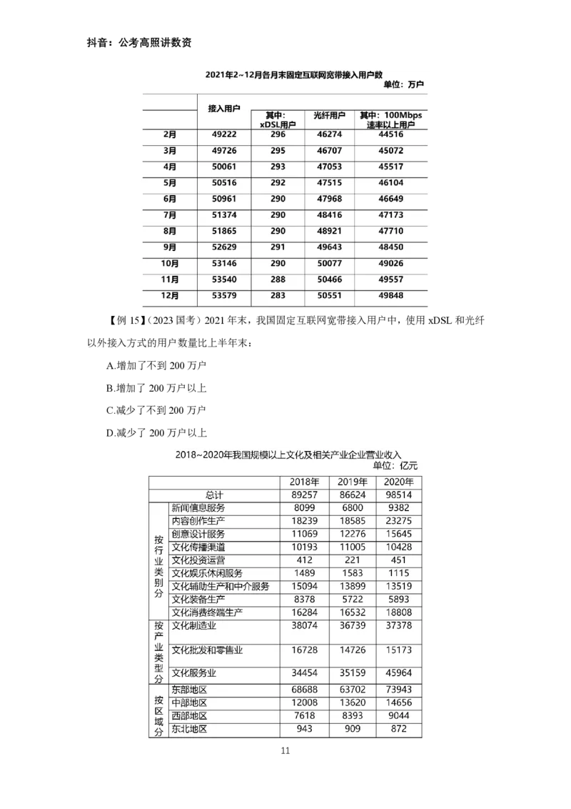 2024数资冲刺讲义（一）公众号：上岸总站_2026考公资料_（06）高照（最新的在超格合集）_冲刺课省考+事业单位数资冲刺_冲刺课2024高照数资冲刺预测_讲义