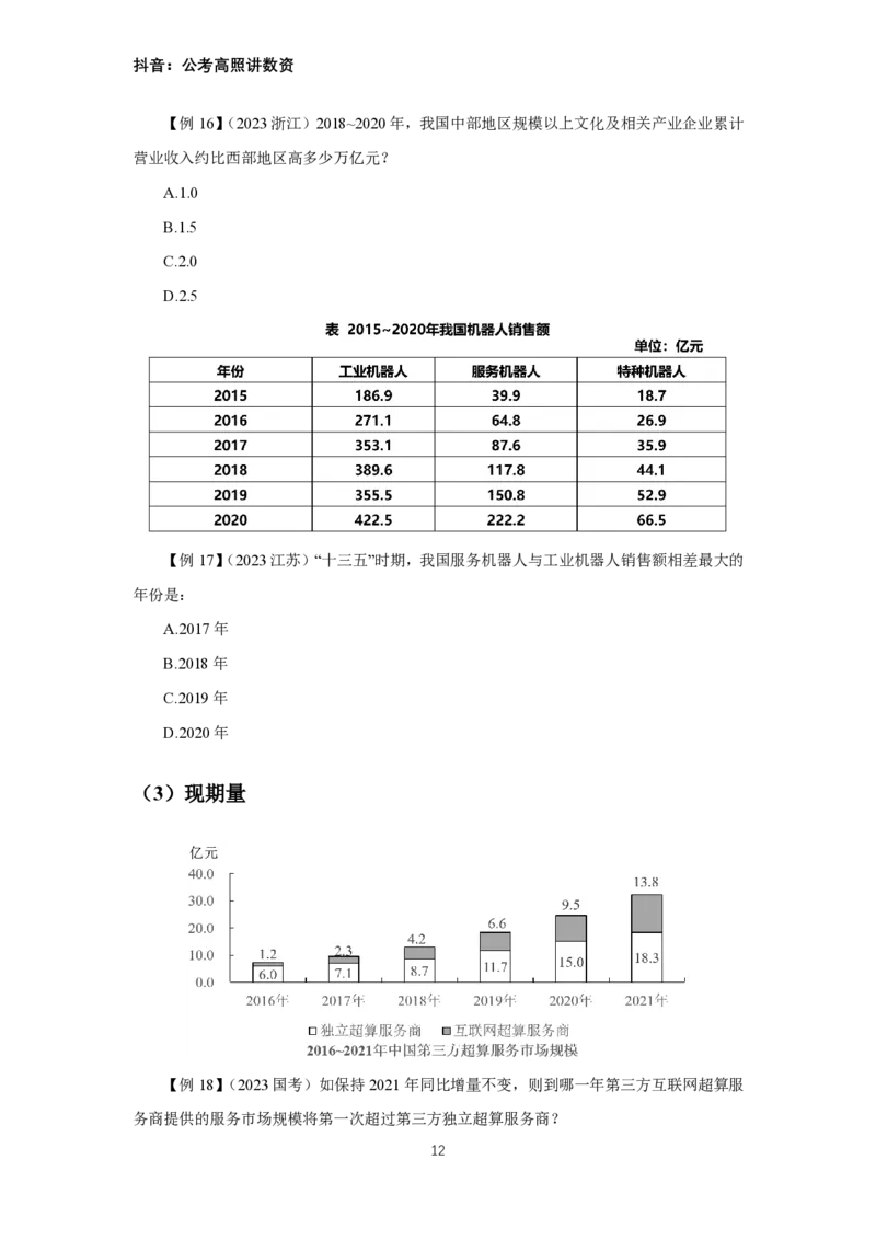 2024数资冲刺讲义（一）公众号：上岸总站_2026考公资料_（06）高照（最新的在超格合集）_冲刺课省考+事业单位数资冲刺_冲刺课2024高照数资冲刺预测_讲义