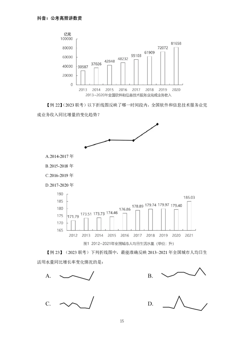 2024数资冲刺讲义（一）公众号：上岸总站_2026考公资料_（06）高照（最新的在超格合集）_冲刺课省考+事业单位数资冲刺_冲刺课2024高照数资冲刺预测_讲义