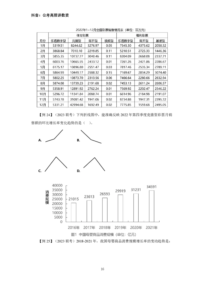 2024数资冲刺讲义（一）公众号：上岸总站_2026考公资料_（06）高照（最新的在超格合集）_冲刺课省考+事业单位数资冲刺_冲刺课2024高照数资冲刺预测_讲义
