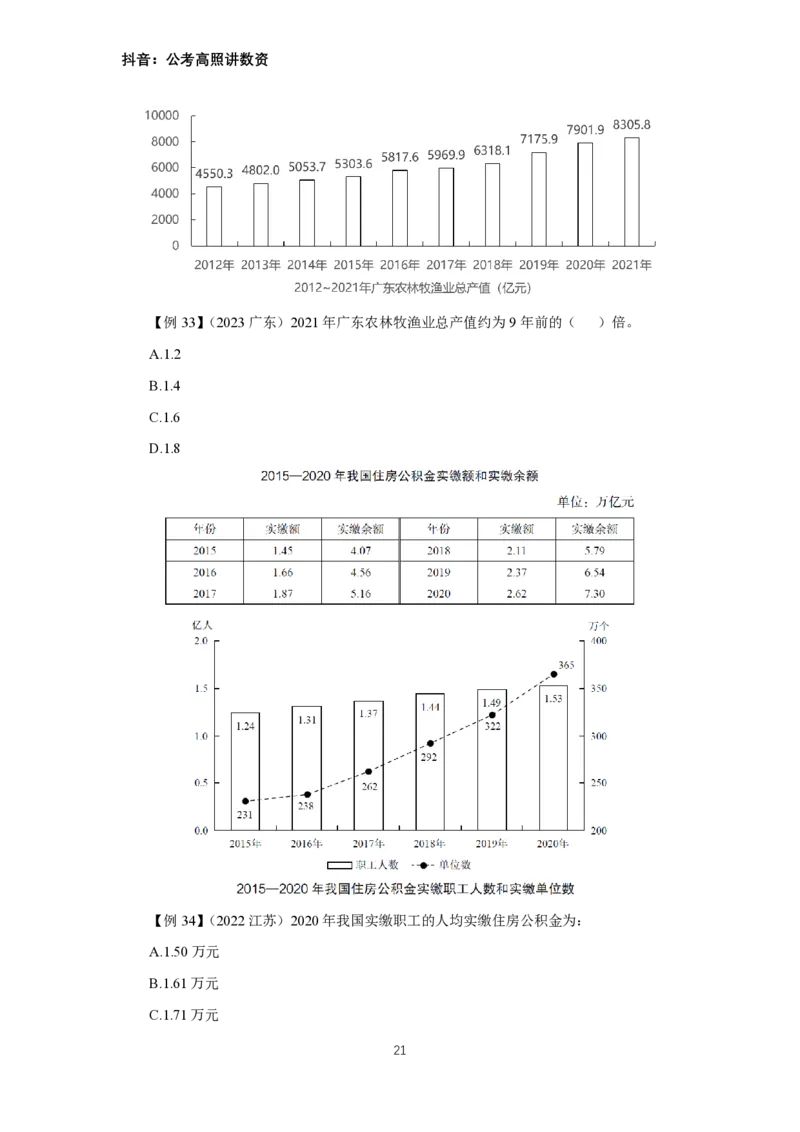 2024数资冲刺讲义（一）公众号：上岸总站_2026考公资料_（06）高照（最新的在超格合集）_冲刺课省考+事业单位数资冲刺_冲刺课2024高照数资冲刺预测_讲义