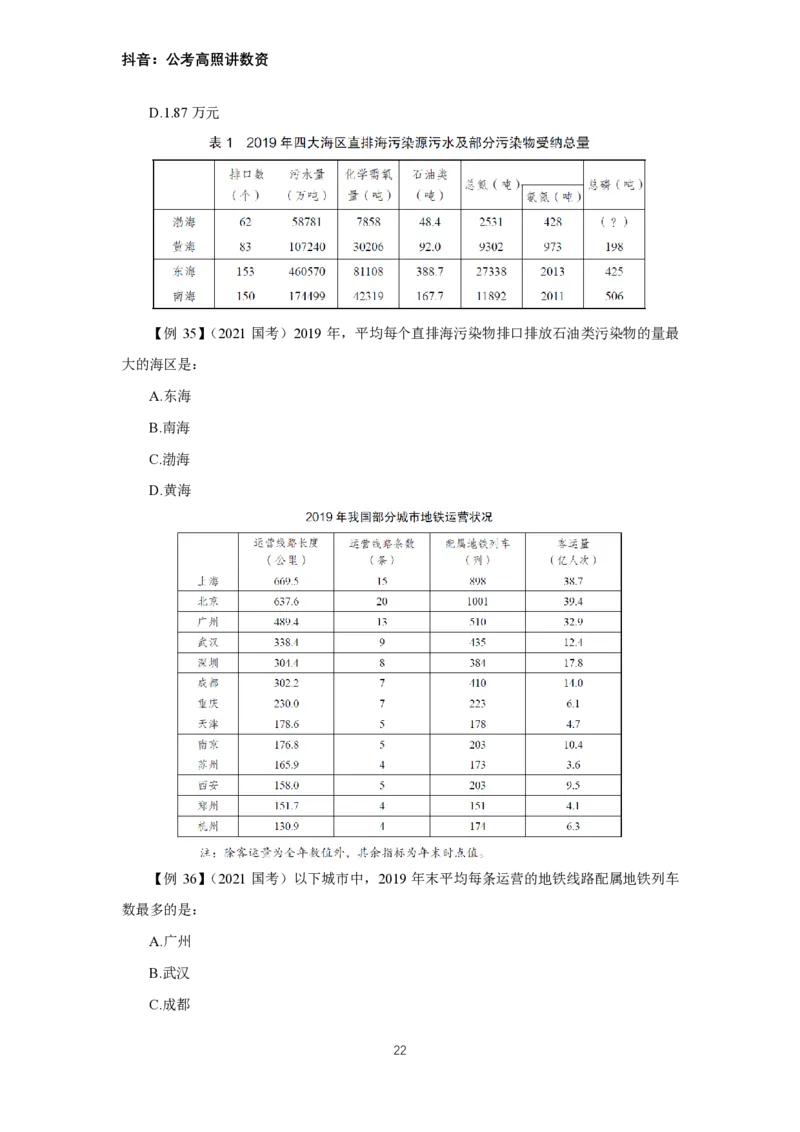 2024数资冲刺讲义（一）公众号：上岸总站_2026考公资料_（06）高照（最新的在超格合集）_冲刺课省考+事业单位数资冲刺_冲刺课2024高照数资冲刺预测_讲义