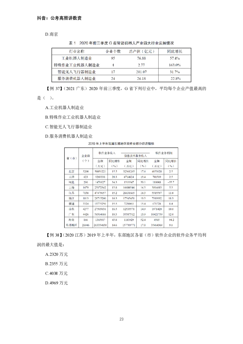 2024数资冲刺讲义（一）公众号：上岸总站_2026考公资料_（06）高照（最新的在超格合集）_冲刺课省考+事业单位数资冲刺_冲刺课2024高照数资冲刺预测_讲义
