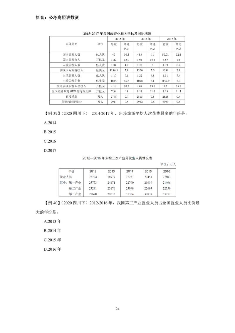 2024数资冲刺讲义（一）公众号：上岸总站_2026考公资料_（06）高照（最新的在超格合集）_冲刺课省考+事业单位数资冲刺_冲刺课2024高照数资冲刺预测_讲义