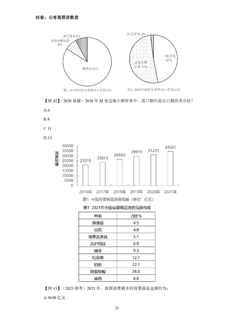 2024数资冲刺讲义（一）公众号：上岸总站_2026考公资料_（06）高照（最新的在超格合集）_冲刺课省考+事业单位数资冲刺_冲刺课2024高照数资冲刺预测_讲义