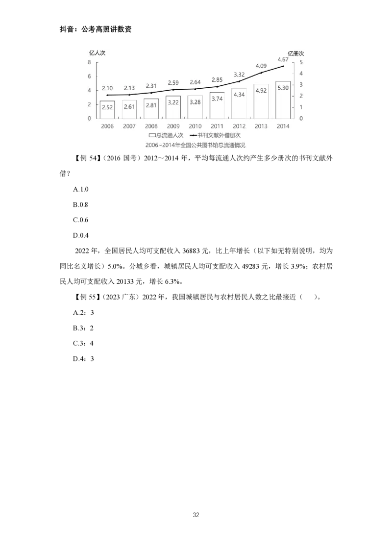 2024数资冲刺讲义（一）公众号：上岸总站_2026考公资料_（06）高照（最新的在超格合集）_冲刺课省考+事业单位数资冲刺_冲刺课2024高照数资冲刺预测_讲义