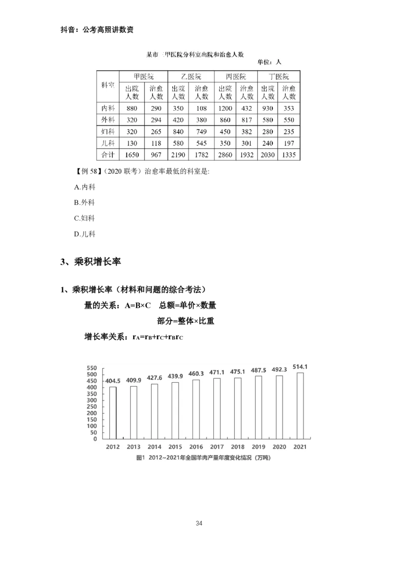 2024数资冲刺讲义（一）公众号：上岸总站_2026考公资料_（06）高照（最新的在超格合集）_冲刺课省考+事业单位数资冲刺_冲刺课2024高照数资冲刺预测_讲义