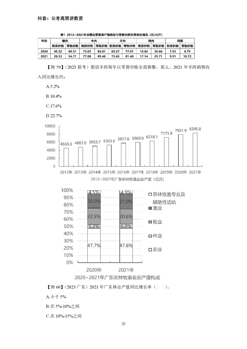 2024数资冲刺讲义（一）公众号：上岸总站_2026考公资料_（06）高照（最新的在超格合集）_冲刺课省考+事业单位数资冲刺_冲刺课2024高照数资冲刺预测_讲义