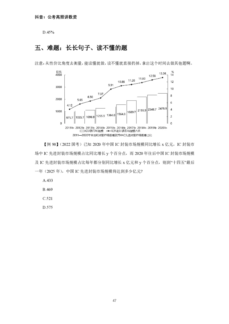 2024数资冲刺讲义（一）公众号：上岸总站_2026考公资料_（06）高照（最新的在超格合集）_冲刺课省考+事业单位数资冲刺_冲刺课2024高照数资冲刺预测_讲义