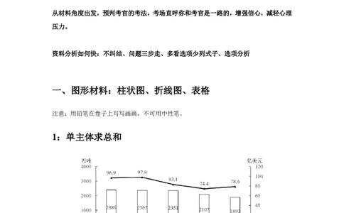 2024数资冲刺讲义（一）公众号：上岸总站_2026考公资料_（06）高照（最新的在超格合集）_冲刺课省考+事业单位数资冲刺_冲刺课2024高照数资冲刺预测_讲义