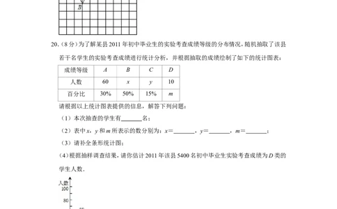 2011年湖南省永州市中考数学试卷_中考真题_2.数学中考真题2015-2024年_地区卷_湖南省_湖南永州数学11-22_永州数学11-21