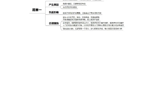 2024.7.7景区大门越修越远（标注版）_2026考公资料_（10）粉笔_2025粉笔国考省考980（课＋笔记）_粉笔980（25多省）_1、粉笔时政_2、F晨读时政_2024年_2024年07月