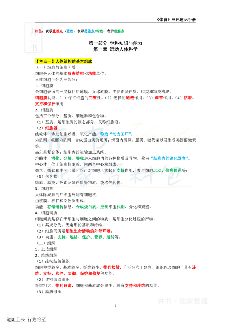 高中体育与健康王炸秘籍1_教资_初高中2026教资_25下教师资格证_科三高中各科资料汇总_井书&middot;独家资料包高中各科资料汇总_井书&middot;独家资料包（高中）体育与健康