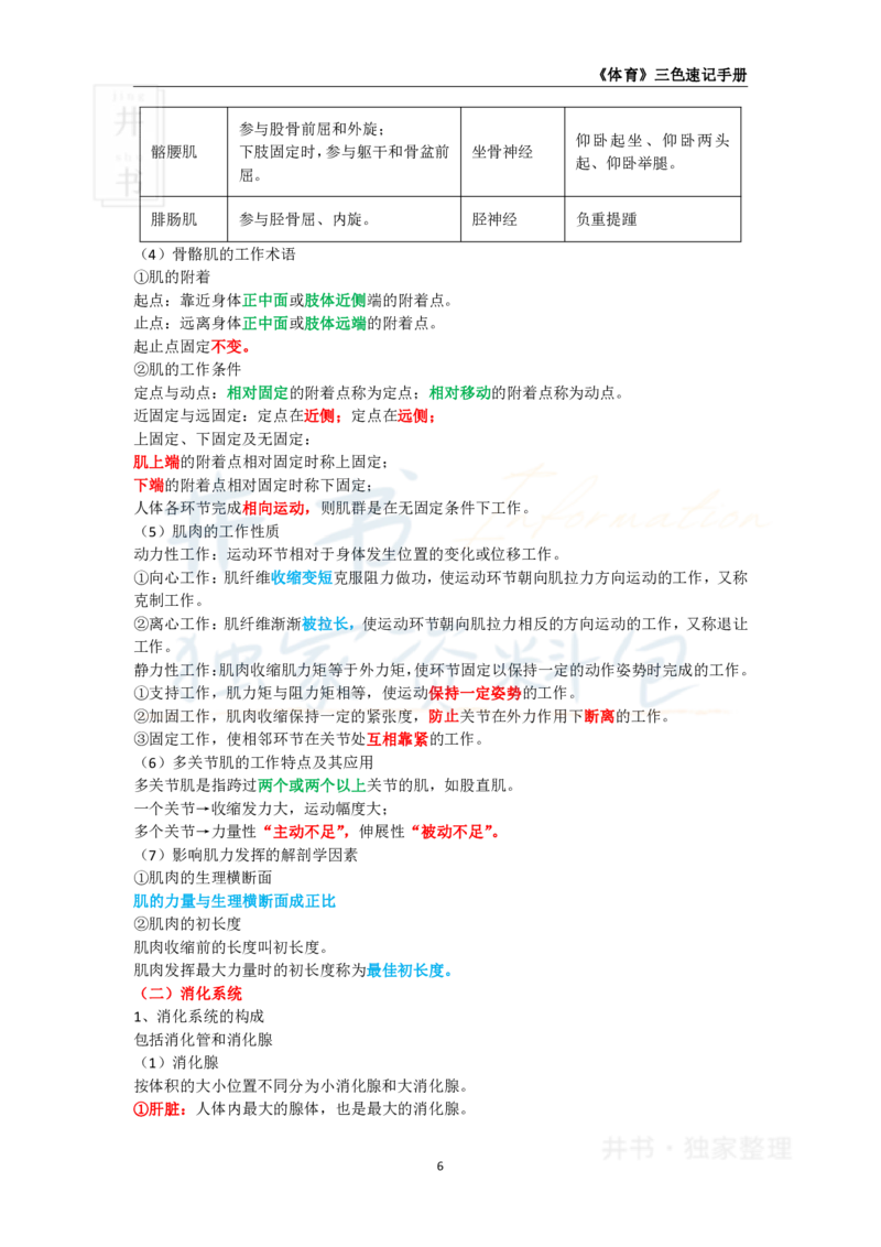 高中体育与健康王炸秘籍1_教资_初高中2026教资_25下教师资格证_科三高中各科资料汇总_井书&middot;独家资料包高中各科资料汇总_井书&middot;独家资料包（高中）体育与健康