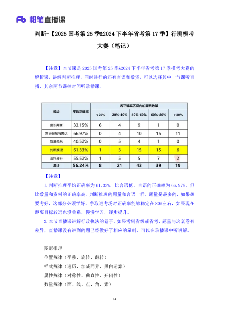 2024.07.14+判断-2025国考第25季&2024下半年省考第17季行测模考大赛+宋文涛+（讲义+笔记）（9元课：模考大赛解析课）_2026考公资料_（10）粉笔_2025粉笔国考省考980（课＋笔记）