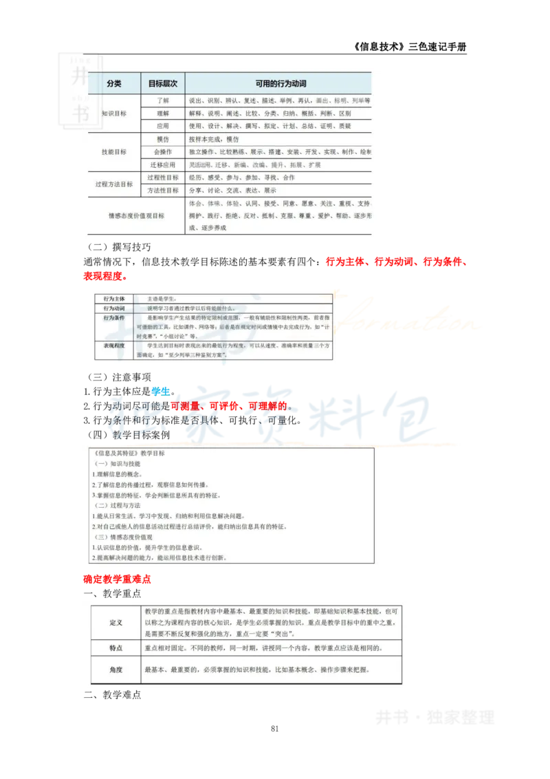 初中信息技术王炸秘籍11_教资_初高中2026教资_25下教师资格证_科三初中各科资料汇总_初中信息技术王炸秘籍