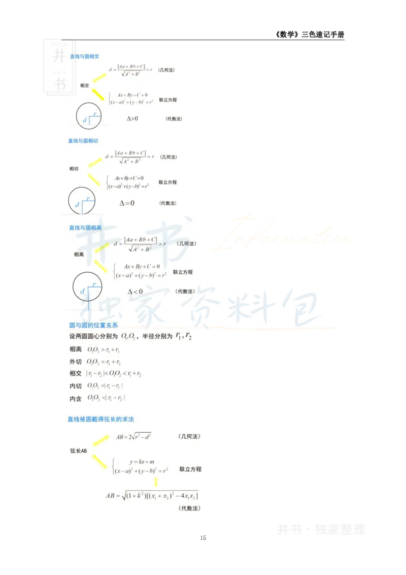 高中数学王炸秘籍2(2)_教资_初高中2026教资_25下教师资格证_科三高中各科资料汇总_井书&middot;独家资料包高中各科资料汇总_井书&middot;独家资料包（高中）数学