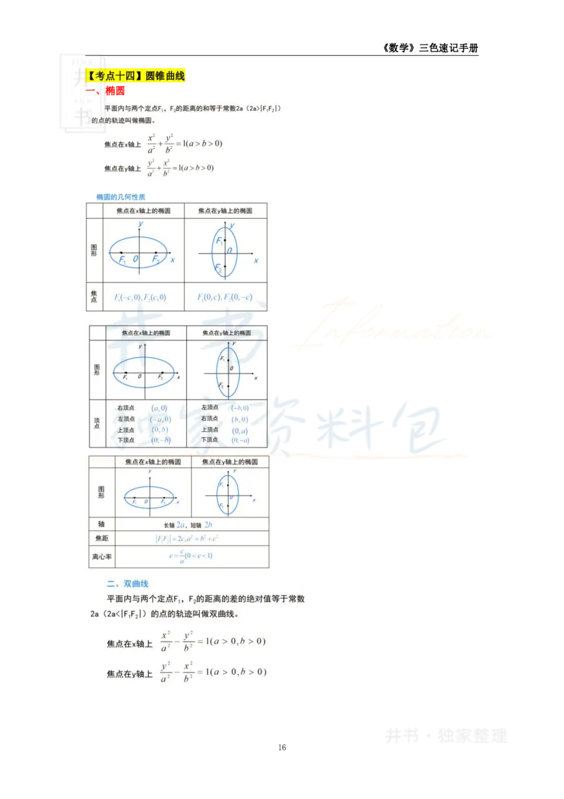 高中数学王炸秘籍2(2)_教资_初高中2026教资_25下教师资格证_科三高中各科资料汇总_井书&middot;独家资料包高中各科资料汇总_井书&middot;独家资料包（高中）数学