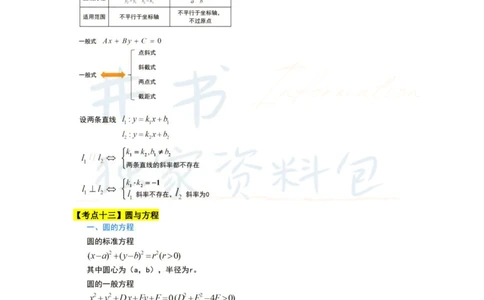 高中数学王炸秘籍2(2)_教资_初高中2026教资_25下教师资格证_科三高中各科资料汇总_井书&middot;独家资料包高中各科资料汇总_井书&middot;独家资料包（高中）数学