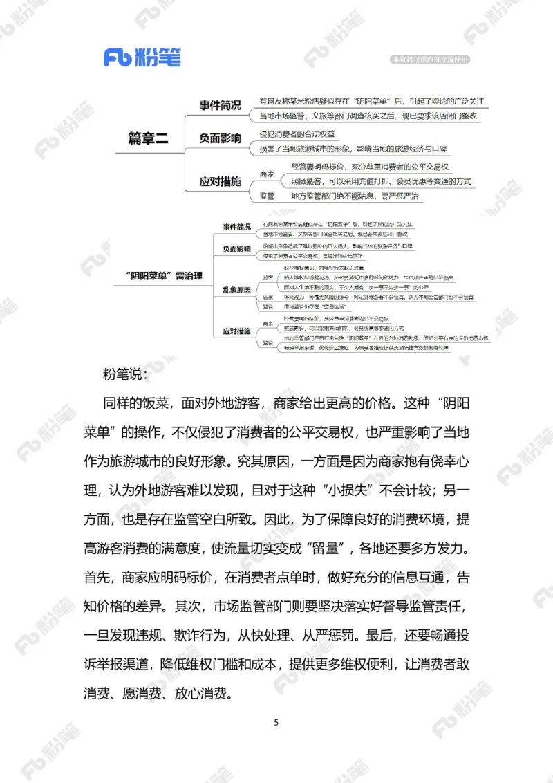 2024.1.28&ldquo;阴阳菜单&rdquo;需治理（标注版）公众号：上岸的资料_2026考公资料_（10）粉笔_2025粉笔国考省考980（课＋笔记）_粉笔980（25多省）_1、粉笔时政_2、F晨读时政_2024年