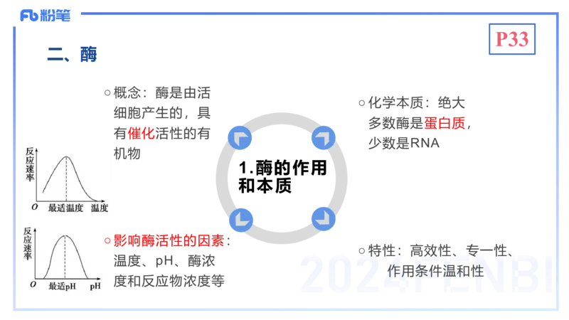 1.19晚-细胞生物学2-拾光_4-教培资料-26年最新资料-同步更新_科一科二电子资料合集中小幼（笔记真题知识点汇总等）文件多，按需保存_各机构笔记合集（中小幼）推荐_01理论精讲