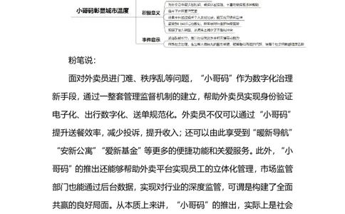 2024.7.19小哥码彰显城市温度（标注版）_2026考公资料_（10）粉笔_2025粉笔国考省考980（课＋笔记）_粉笔980（25多省）_1、粉笔时政_2、F晨读时政_2024年_2024年07月