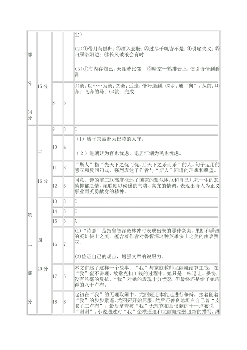 2009年广东广州市中考语文试卷及答案_中考真题_1.语文中考真题2015-2024年_地区卷_广东省_广东广州中考语文2008---2021年