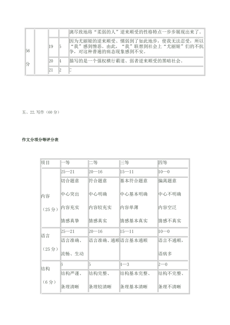 2009年广东广州市中考语文试卷及答案_中考真题_1.语文中考真题2015-2024年_地区卷_广东省_广东广州中考语文2008---2021年