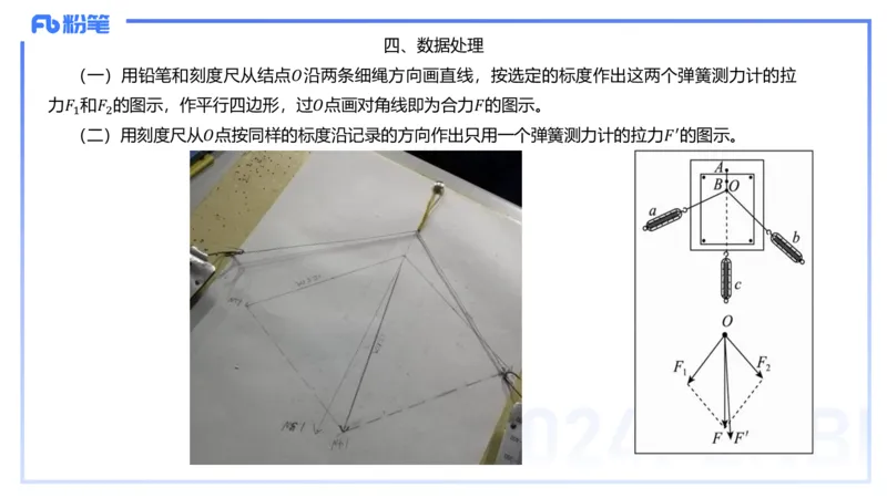 1.31晚-高中物理实验-余贞_4-教培资料-26年最新资料-同步更新_科一科二电子资料合集中小幼（笔记真题知识点汇总等）文件多，按需保存_各机构笔记合集（中小幼）推荐_01理论精讲