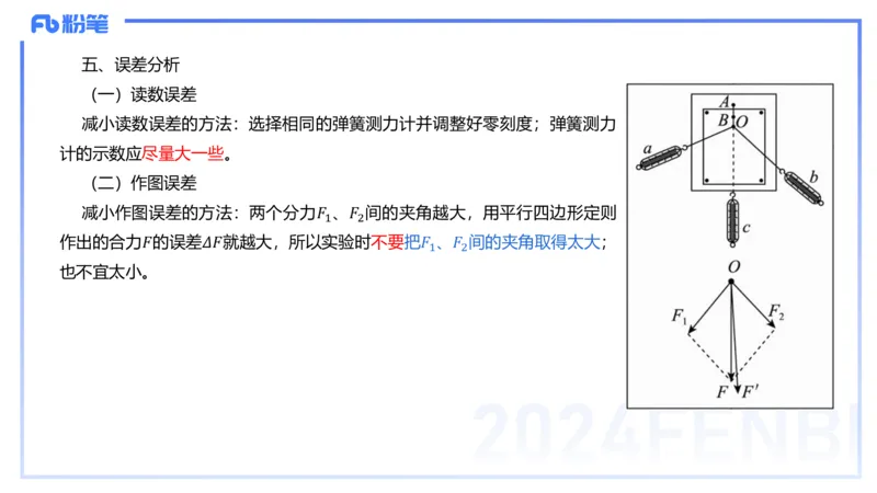 1.31晚-高中物理实验-余贞_4-教培资料-26年最新资料-同步更新_科一科二电子资料合集中小幼（笔记真题知识点汇总等）文件多，按需保存_各机构笔记合集（中小幼）推荐_01理论精讲