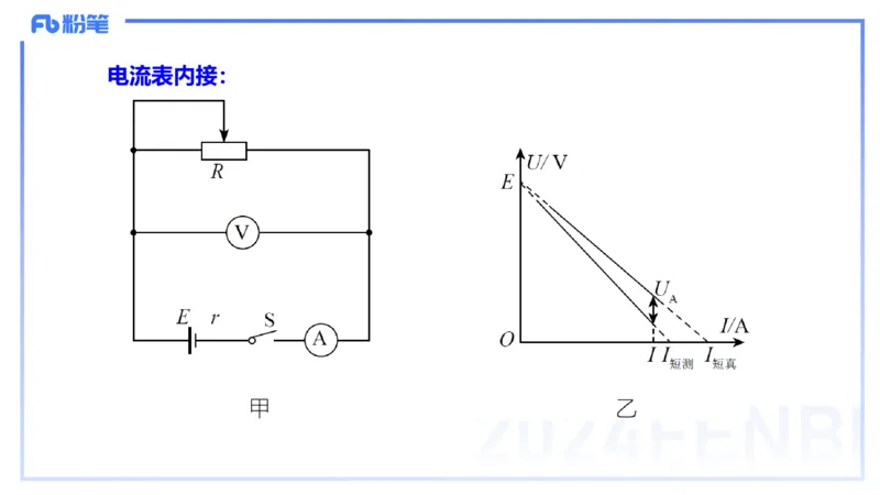 1.31晚-高中物理实验-余贞_4-教培资料-26年最新资料-同步更新_科一科二电子资料合集中小幼（笔记真题知识点汇总等）文件多，按需保存_各机构笔记合集（中小幼）推荐_01理论精讲