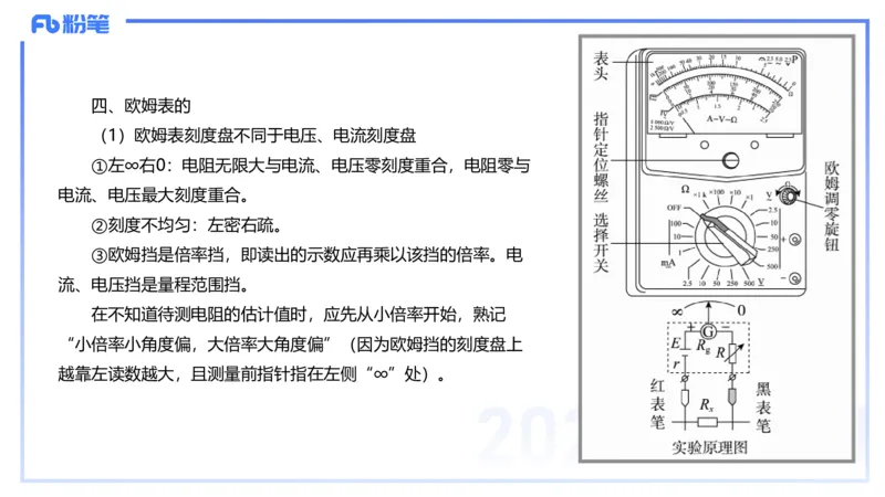 1.31晚-高中物理实验-余贞_4-教培资料-26年最新资料-同步更新_科一科二电子资料合集中小幼（笔记真题知识点汇总等）文件多，按需保存_各机构笔记合集（中小幼）推荐_01理论精讲