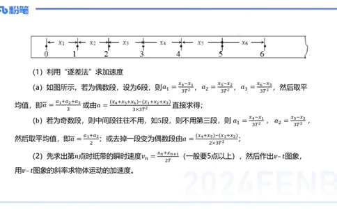 1.31晚-高中物理实验-余贞_4-教培资料-26年最新资料-同步更新_科一科二电子资料合集中小幼（笔记真题知识点汇总等）文件多，按需保存_各机构笔记合集（中小幼）推荐_01理论精讲