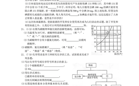 2011年滨州中考化学试题及答案_中考真题_5.化学中考真题2015-2024年_地区卷_山东省_山东滨州化学09-22