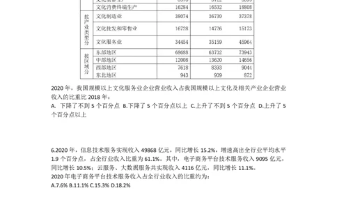 比重问题习题_2026考公资料_（12）小p公考_2025合集_行测小p公考（P神）公众号：上岸总站_资料分析_讲义_8.2资料分析第五讲-比重关系