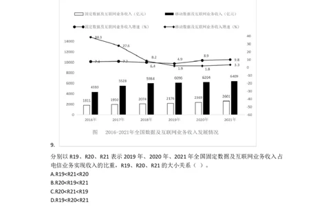 比重问题习题_2026考公资料_（12）小p公考_2025合集_行测小p公考（P神）公众号：上岸总站_资料分析_讲义_8.2资料分析第五讲-比重关系